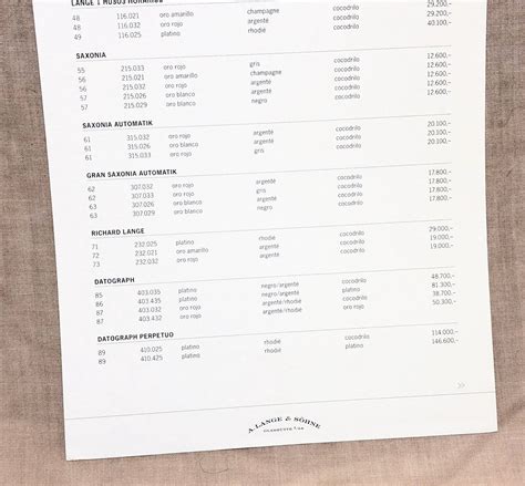 a lange sohne price list.